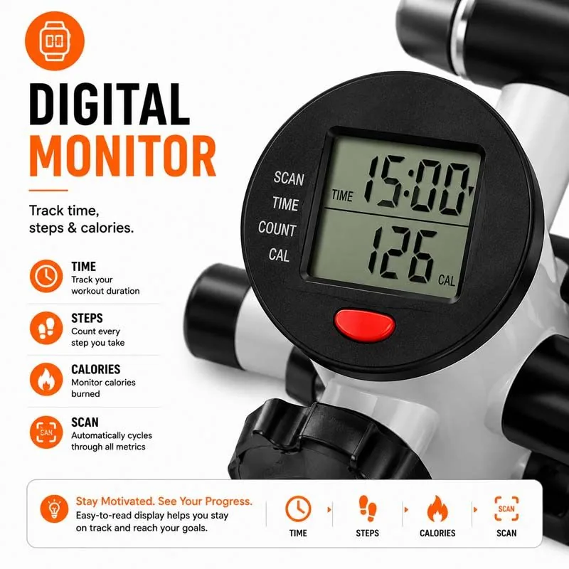 Mini stepper LCD display features